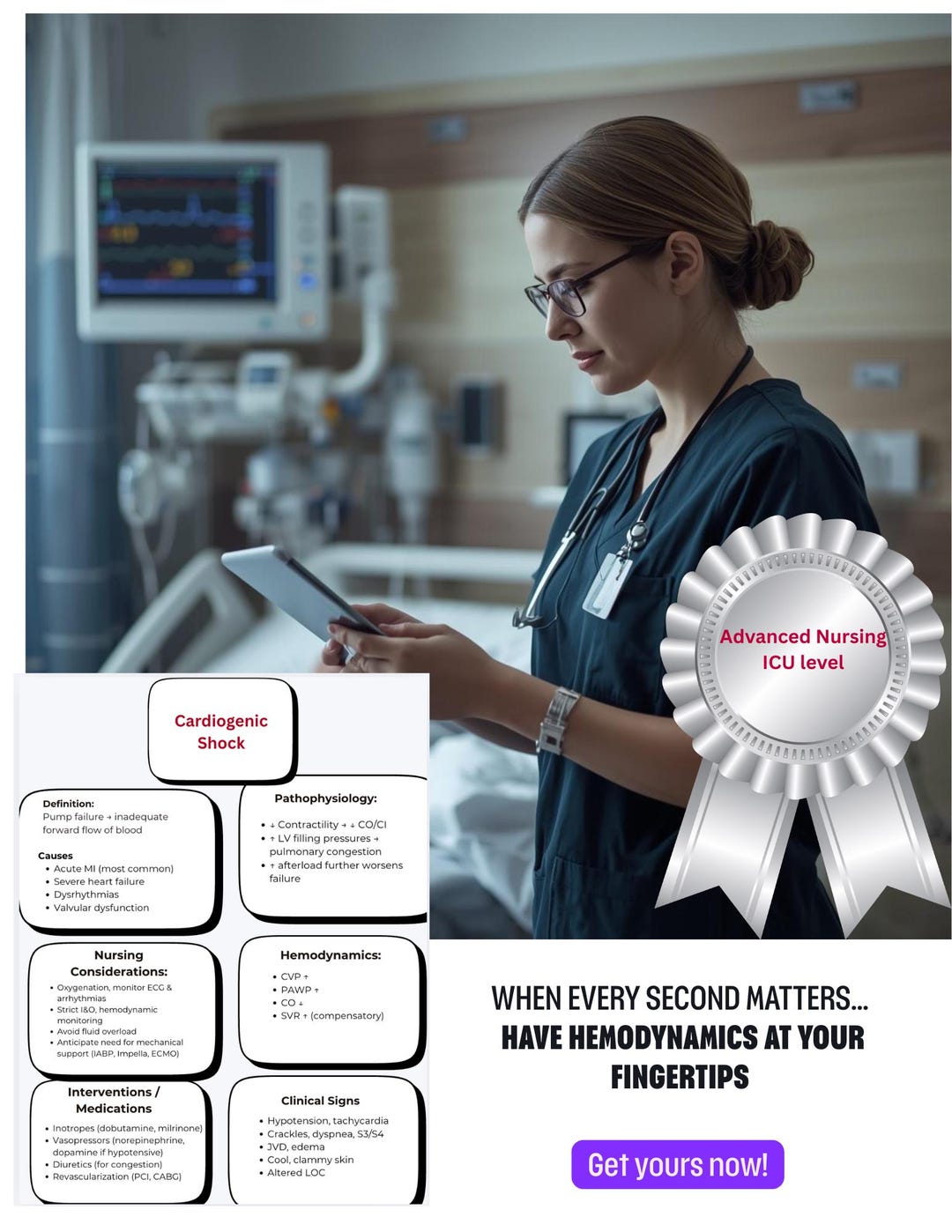 Shock Hemodynamics Nursing Study Guide | Critical Care NCLEX Prep ...
