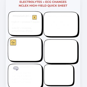 Puede incluir: Una hoja rápida blanca con el título "ELECTROLYTES → ECG CHANGES NCLEX HIGH-YIELD QUICK SHEET" en texto rojo. La hoja incluye información sobre potasio y calcio, con espacio para notas adicionales. Creado por una enfermera y educadora de cuidados intensivos.