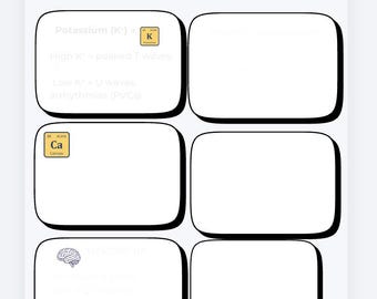 Electrolytes & ECG Changes Cheat Sheet PDF | NCLEX Nursing Study Guide | Potassium | Dysrhythmias Made Easy | Cardiac Nursing Notes