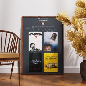 Póster personalizado Top 4 de Letterboxd
