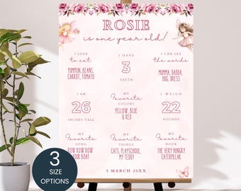 Fairy First Birthday Milestone Poster, Editable Canva Template FF662