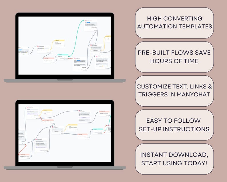 Puede incluir: Dos port&aacute;tiles que muestran diagramas de flujo con burbujas de texto y l&iacute;neas de conexi&oacute;n. La imagen tambi&eacute;n incluye texto que dice: "HIGH CONVERTING AUTOMATION TEMPLATES", "PRE-BUILT FLOWS SAVE HOURS OF TIME", "CUSTOMIZE TEXT, LINKS & TRIGGERS IN MANYCHAT", "EASY TO FOLLOW SET-UP INSTRUCTIONS" y "INSTANT DOWNLOAD, START USING TODAY!"