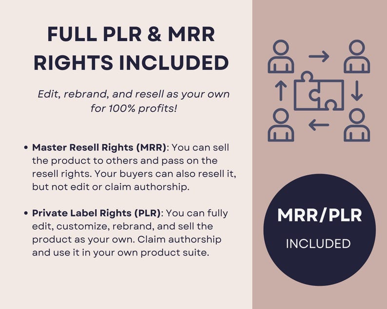 50 Canva Logo Templates, Customizable Logos & Branding Kit for Small Business Owners, Modern Square Logo Design Bundle with PLR MRR image 10