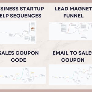 Puede incluir: Un gr&aacute;fico con cuatro secciones, cada una con un diagrama y texto. El texto incluye "BUSINESS STARTUP HELP SEQUENCES", "LEAD MAGNET FUNNEL", "SALES COUPON CODE" y "EMAIL TO SALES COUPON". Los diagramas parecen ser diagramas de flujo o mapas mentales.