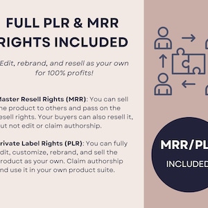 Puede incluir: Imagen con texto: "FULL PLR & MRR RIGHTS INCLUDED." Detalles que incluyen Master Resell Rights (MRR) y Private Label Rights (PLR). La imagen tambi&eacute;n presenta un gr&aacute;fico de personas y piezas de rompecabezas, y un c&iacute;rculo azul oscuro con "MRR/PLR INCLUDED."