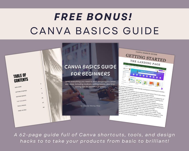 Puede incluir: Una gu&iacute;a titulada "CANVA BASICS GUIDE" con el texto "FREE BONUS!" en la parte superior. La gu&iacute;a es para principiantes e incluye consejos sobre barras de herramientas, edici&oacute;n y dise&ntilde;o para ahorrar tiempo. La gu&iacute;a tiene 62 p&aacute;ginas e incluye el texto "GETTING STARTED".