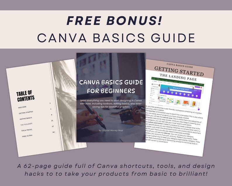 May include: A promotional image for a Canva Basics Guide. The image features three open guides with the titles "Canva Basics Guide for Beginners" and "Getting Started". The guides are on a purple background with the text "Free Bonus! Canva Basics Guide". The guide promises shortcuts and design hacks.