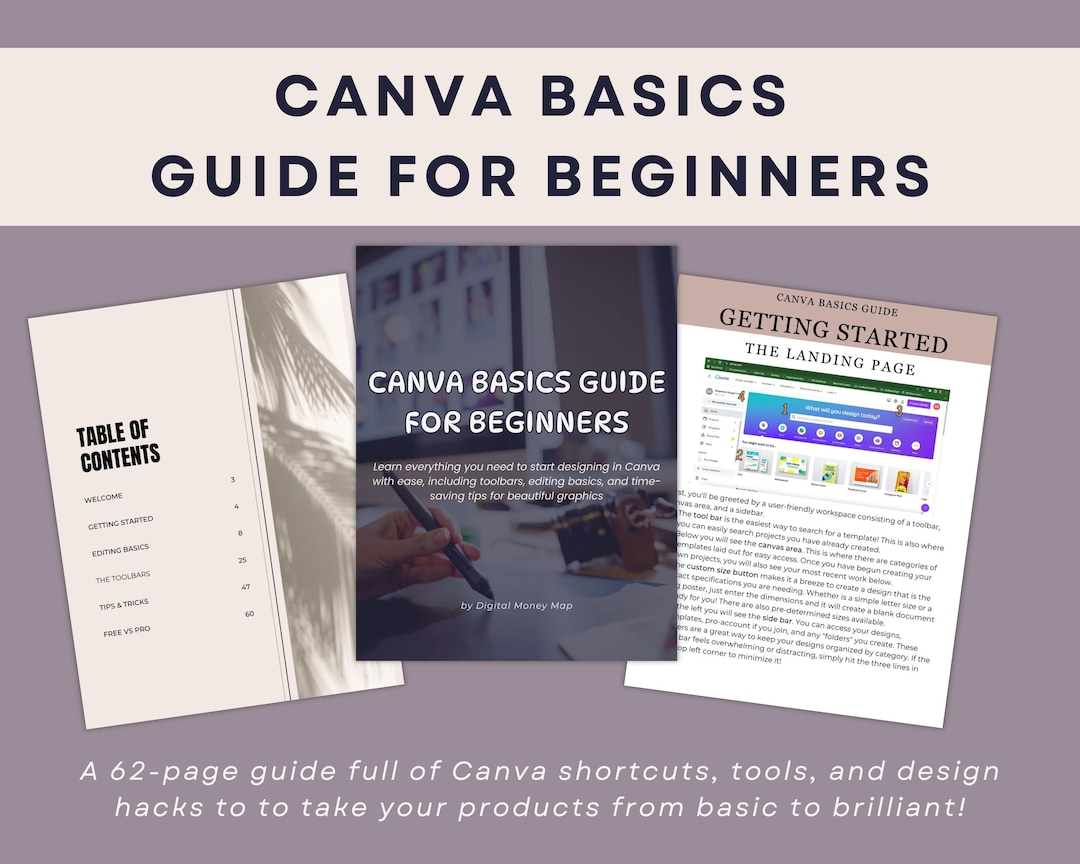 Canva Basics Guide for Beginners PLR, 60+ Page Canva Crash Course PDF ...