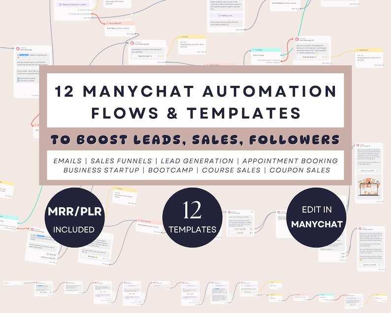 Puede incluir: Gr&aacute;fico de marketing digital con el texto "12 Manychat Automation Flows & Templates" para impulsar clientes potenciales, ventas y seguidores. Incluye plantillas para correos electr&oacute;nicos, embudos de venta y generaci&oacute;n de leads. Con "MRR/PLR Included" y "Edit in Manychat".