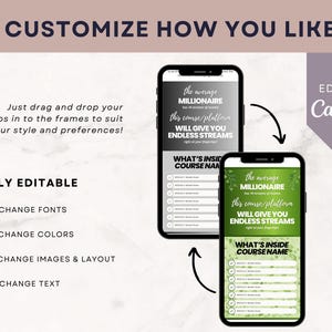 Puede incluir: Dos smartphones que muestran un esquema del curso, con el texto "the average MILLIONAIRE" y "WILL GIVE YOU ENDLESS STREAMS." La imagen tambi&eacute;n incluye el texto "CUSTOMIZE HOW YOU LIKE" y "EDIT IN Canva."
