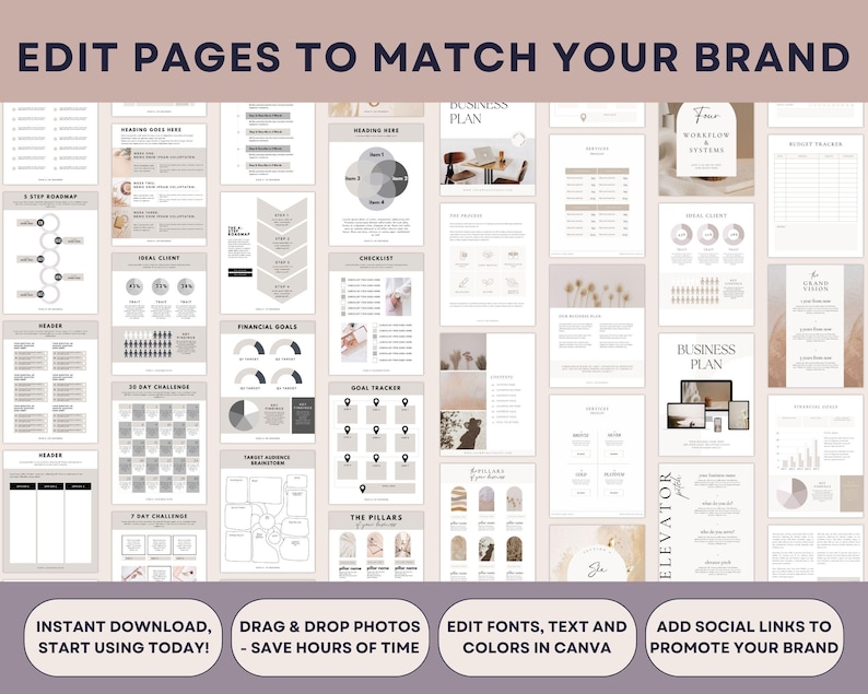 May include: A digital product mockup featuring various business plan templates. The templates include sections for a 5-step roadmap, financial goals, and checklists. The text on the image says "Edit pages to match your brand", "Instant download, start using today!", and "Drag & drop photos - save hours of time".