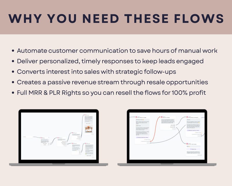 Puede incluir: Imagen con el texto &laquo;&nbsp;WHY YOU NEED THESE FLOWS&nbsp;&raquo; y vi&ntilde;etas que describen los beneficios de la comunicaci&oacute;n automatizada con el cliente. Dos port&aacute;tiles muestran diagramas de flujo. El fondo es de color beige claro.