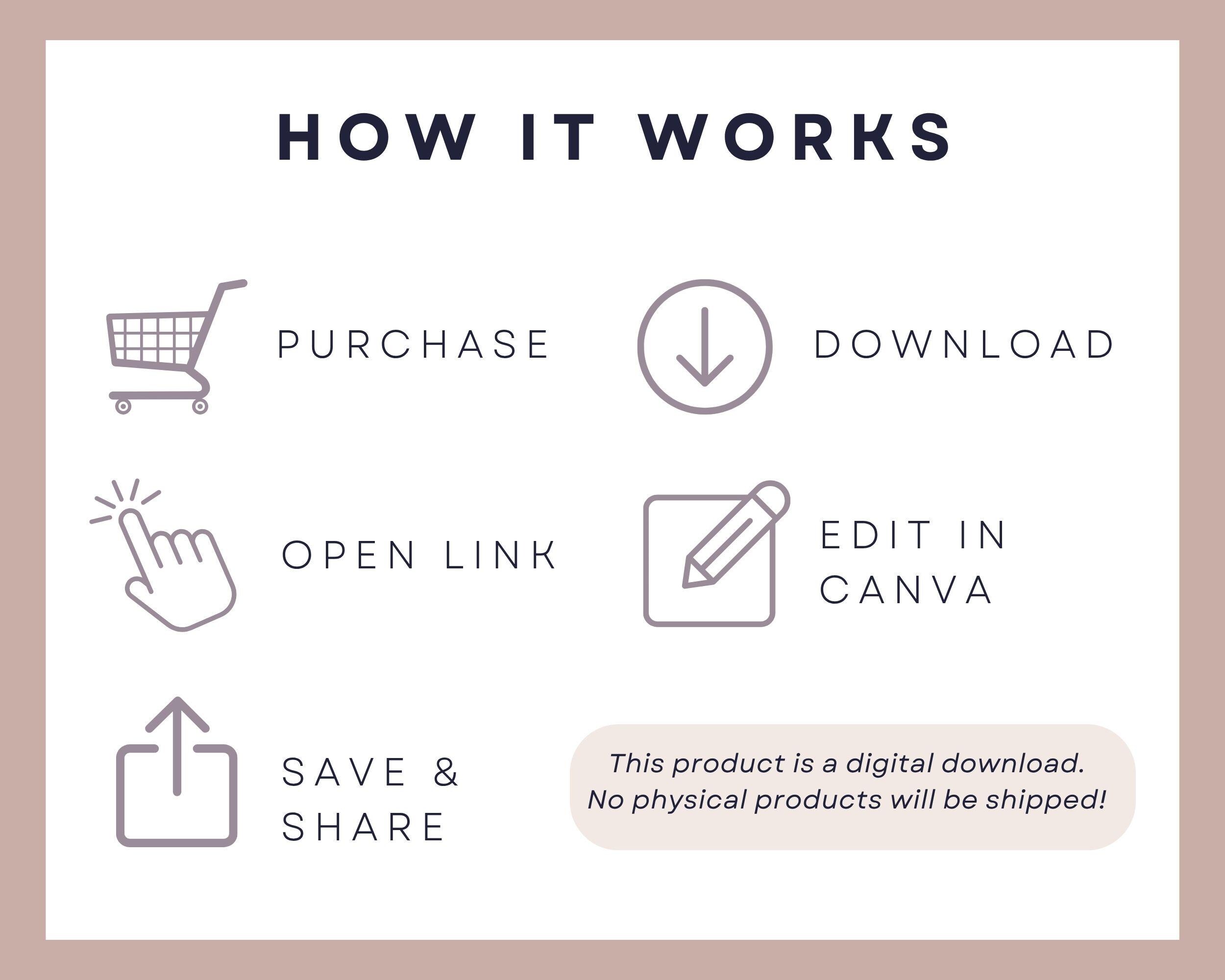 Digital Download Instructions Template for Etsy Sellers, Editable Canva ...