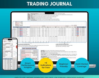Trading Journal Google Sheets, Forex Day Trade Log Spreadsheet, Stock Crypto Profit Loss Dashboard