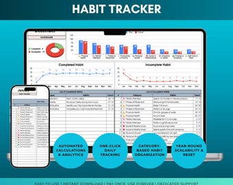 Habit Tracker, Goal Planner: Google Sheets (Instant Download)