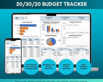 Budgetplanner Google Sheets | Maandelijks spreadsheet volgens de 50/30/20-methode | Overzicht van uitgaven en facturen | Financieel sjabloon