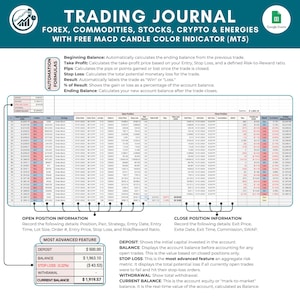 Trading Journal | Trading planner | Trading Tracker | Google Spreadsheet | Google Template | Day Trading Log | MACD Candle Color | Indicator