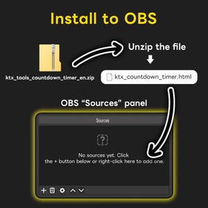 May include: Diagram showing the installation process for OBS software. The image features a zipped file, a file extraction step, and the OBS "Sources" panel. Text includes "Install to OBS", "Unzip the file", and instructions for adding sources.