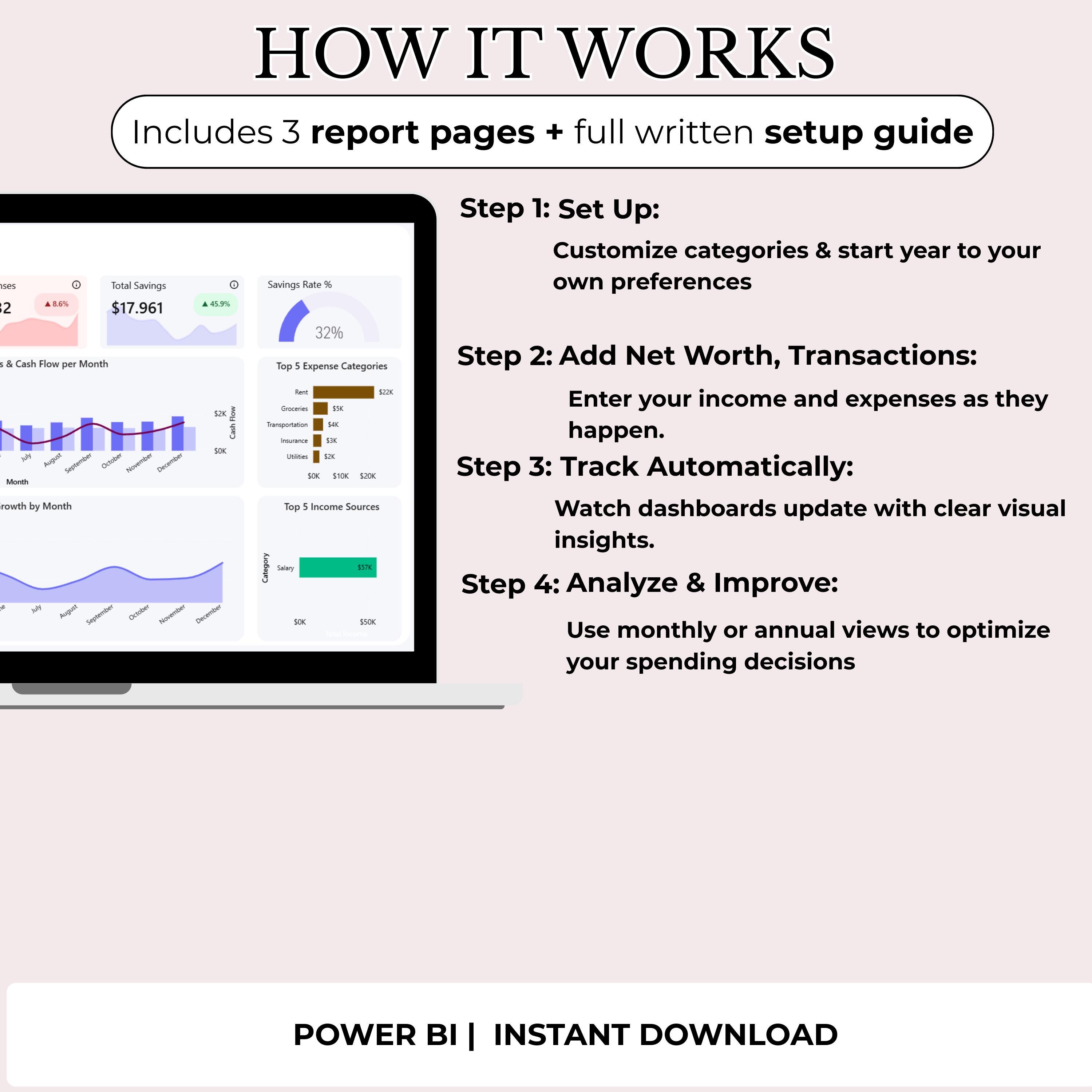 Power BI Monthly Budget Tracker | Budget Vs Actual Expense Dashboard - Etsy