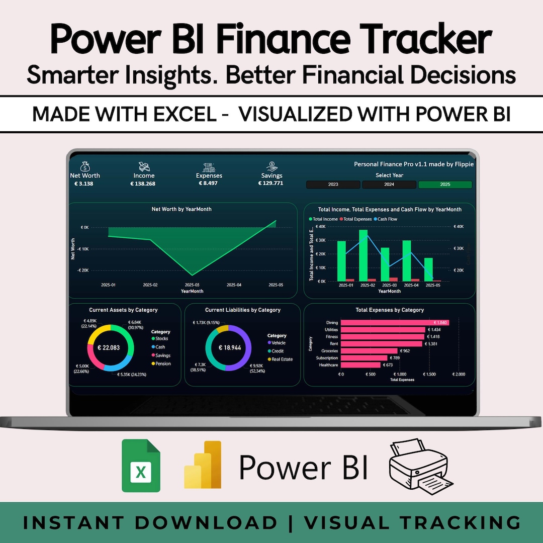 Power BI Personal Finance Tracker | Net Worth & Income-expense ...