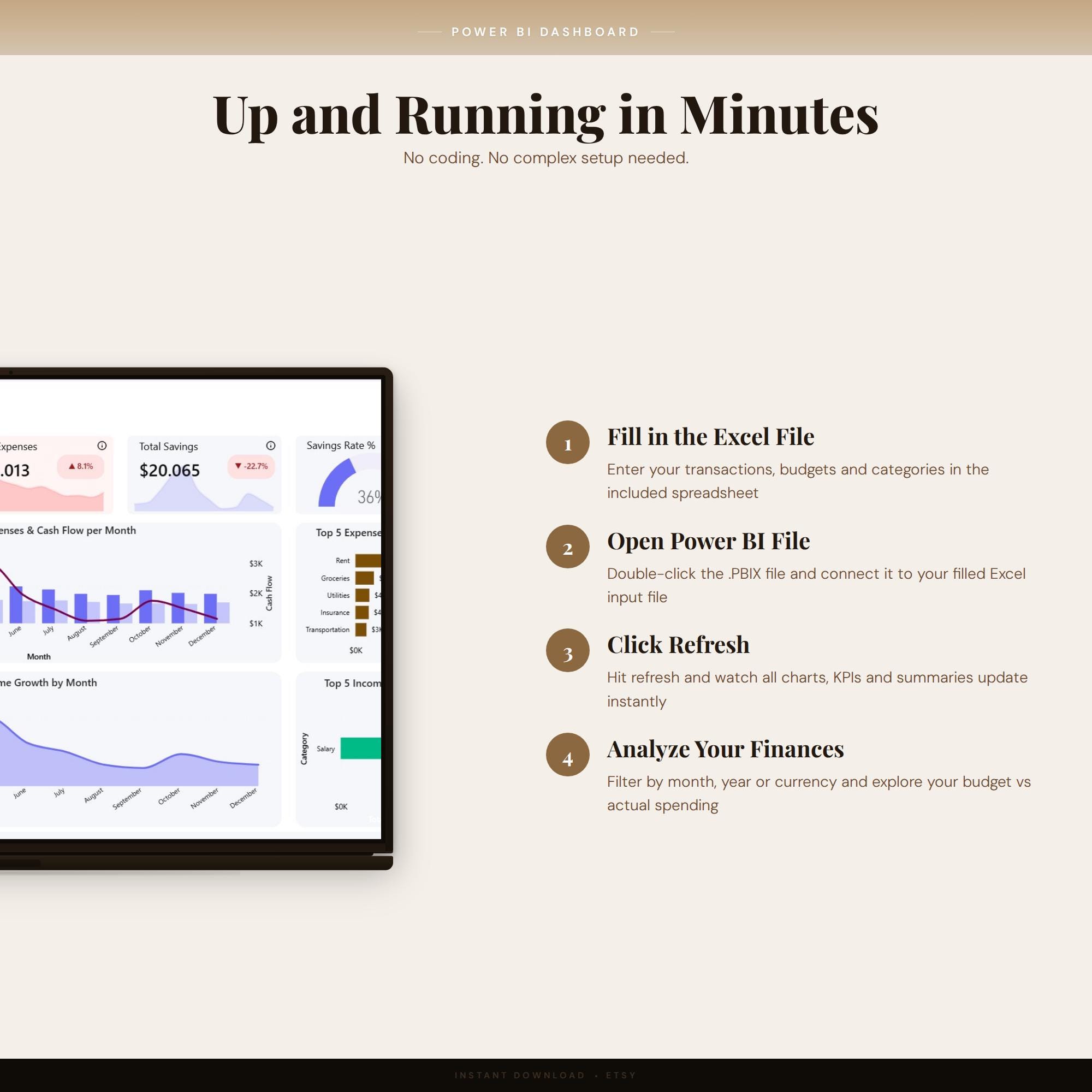 Power BI Monthly Budget Tracker | Budget Vs Actual Expense Dashboard - Etsy