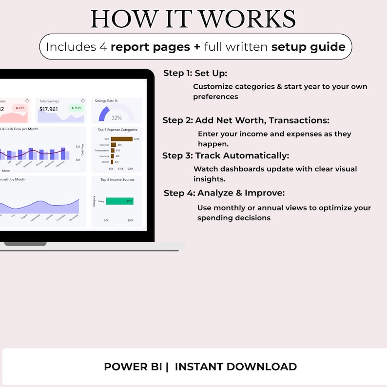 Power BI Personal Finance Tracker | Net Worth, Income Expense Dashboard ...