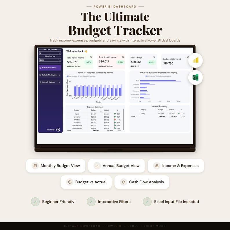 Power BI Monthly Budget Tracker | Budget Vs Actual Expense Dashboard - Etsy