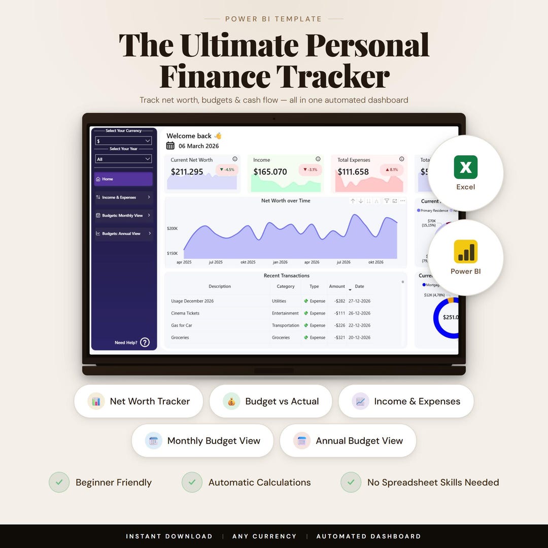 Power BI Personal Finance Tracker | Net Worth, Income Expense Dashboard ...