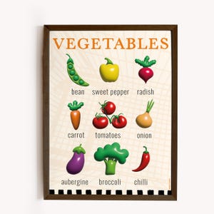 Poster decorativo "Verdure" - Poster da parete moderno stampato - ideale come regalo e decorazione originale