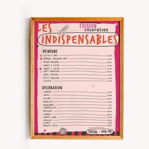 Poster decorativo "The Essentials" - Poster da parete moderno stampato con lista motivazionale - ideale per regali e decorazioni originali