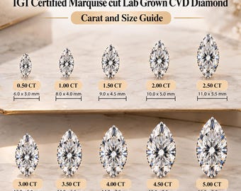 Könnte beinhalten: IGI-zertifizierter Marquise-Schliff Laborgezüchteter CVD-Diamant Karat- und Größenleitfaden mit zehn Diamanten von 0,50 CT bis 5,00 CT und den entsprechenden Abmessungen in Millimetern von 6,0 x 3,0 mm bis 16,0 x 8,0 mm.