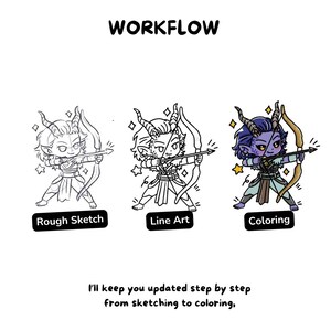 May include: A digital illustration titled WORKFLOW showing three stages of a character drawing: Rough Sketch, Line Art, and Coloring. The character is a horned archer holding a bow. Text below reads: I'll keep you updated step by step from sketching to coloring.