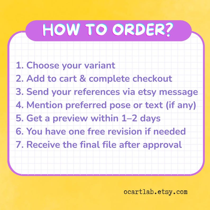 May include: A guide titled "HOW TO ORDER?" in a purple banner. The image details seven steps, such as selecting a variant, sending references, and getting a preview. The Etsy shop URL is displayed at the bottom.