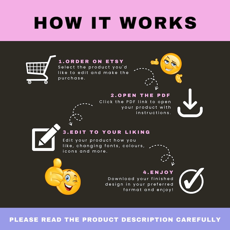 Faceless TikTok Marketing Guide, Editable Digital PDF with MRR PLR, TikTok Strategy for Creators, Viral Growth System, Passive Income