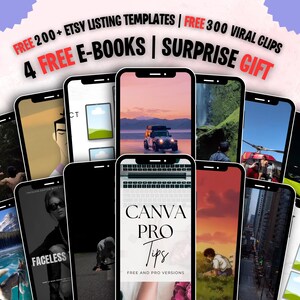 Faceless TikTok Marketing Guide, Editable Digital PDF with MRR PLR, TikTok Strategy for Creators, Viral Growth System, Passive Income