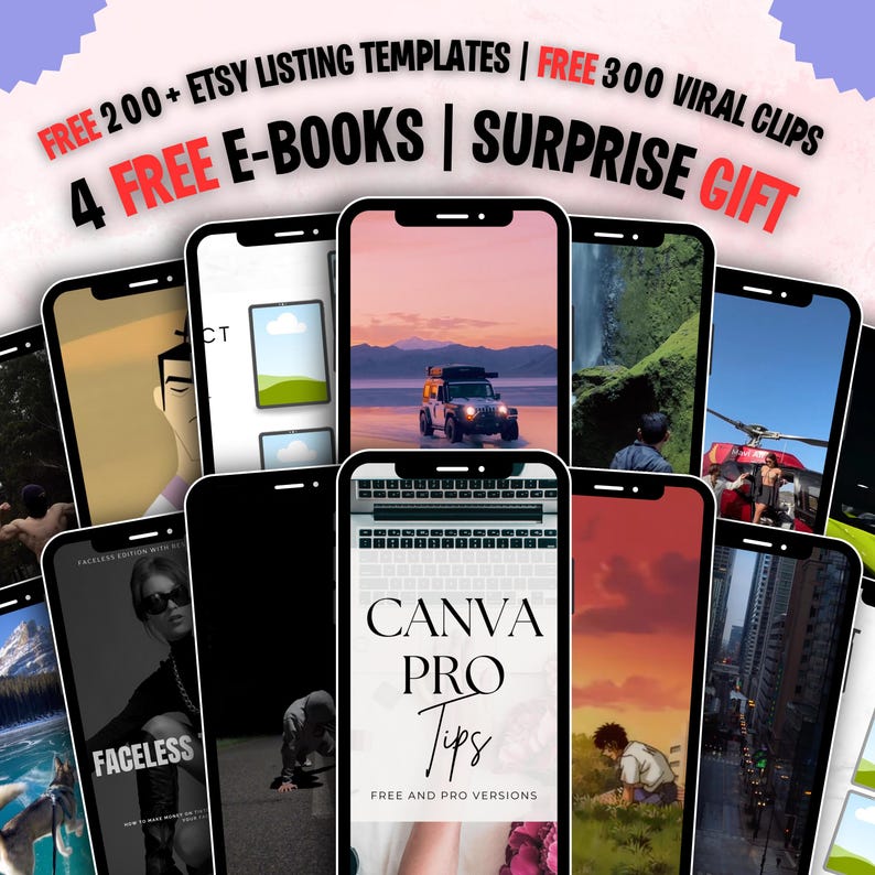 Faceless TikTok Marketing Guide, Editable Digital PDF with MRR PLR, TikTok Strategy for Creators, Viral Growth System, Passive Income