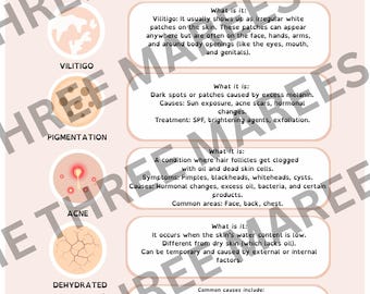 Guía de educación sobre belleza