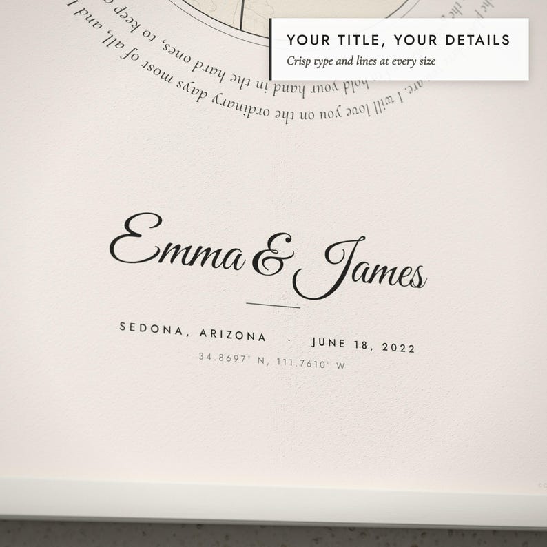 Close-up of the personalized title and details on the Words & Map Print