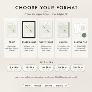 The formats to choose from: matte paper print, black frame, white frame, canvas and the digital file, with the five sizes