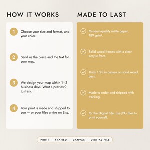 How to order in four steps, and what the prints, frames and canvas are made of