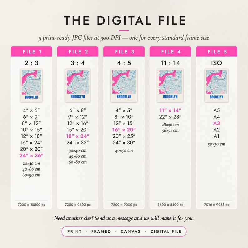 The Digital File option: five print-ready JPG files in 2:3, 3:4, 4:5, 11:14 and ISO ratios at 300 DPI