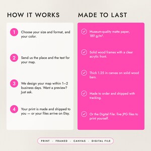 How to order in four steps, and what the prints, frames and canvas are made of