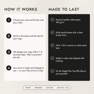 How to order in four steps, and what the prints, frames and canvas are made of