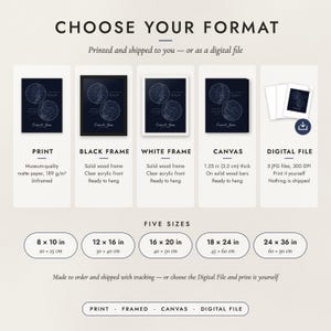 The formats to choose from: matte paper print, black frame, white frame, canvas and the digital file, with the five sizes
