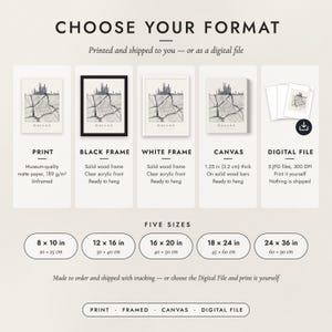 The formats to choose from: matte paper print, black frame, white frame, canvas and the digital file, with the five sizes