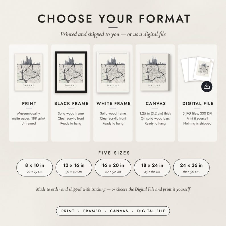 The formats to choose from: matte paper print, black frame, white frame, canvas and the digital file, with the five sizes