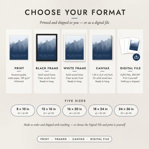 The formats to choose from: matte paper print, black frame, white frame, canvas and the digital file, with the five sizes