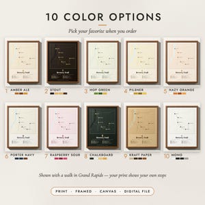 The Brewery Trail Map in all 10 color options, numbered 1 to 10 with their names