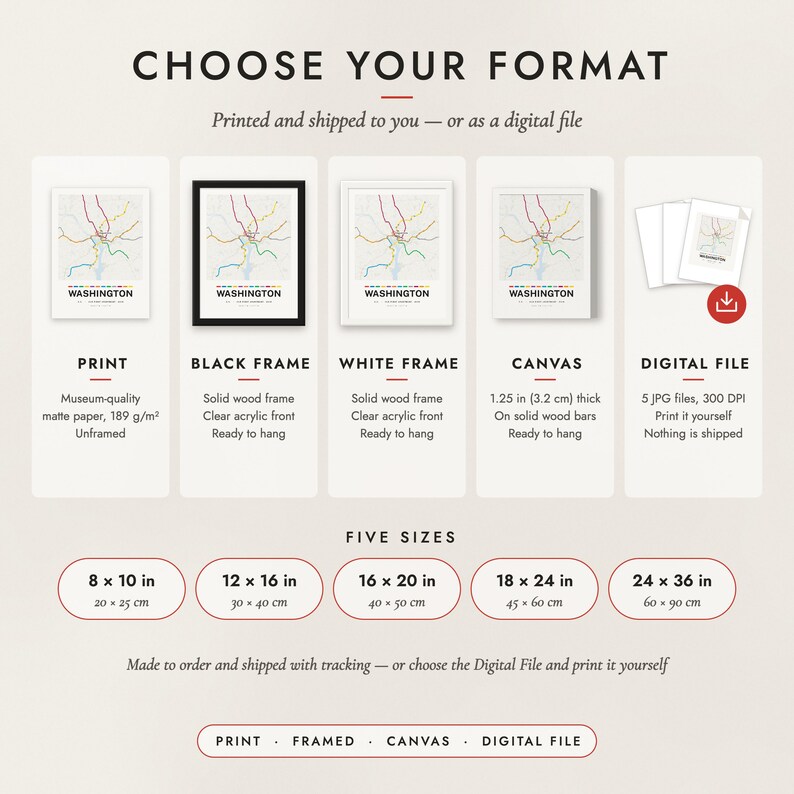 The formats to choose from: matte paper print, black frame, white frame, canvas and the digital file, with the five sizes