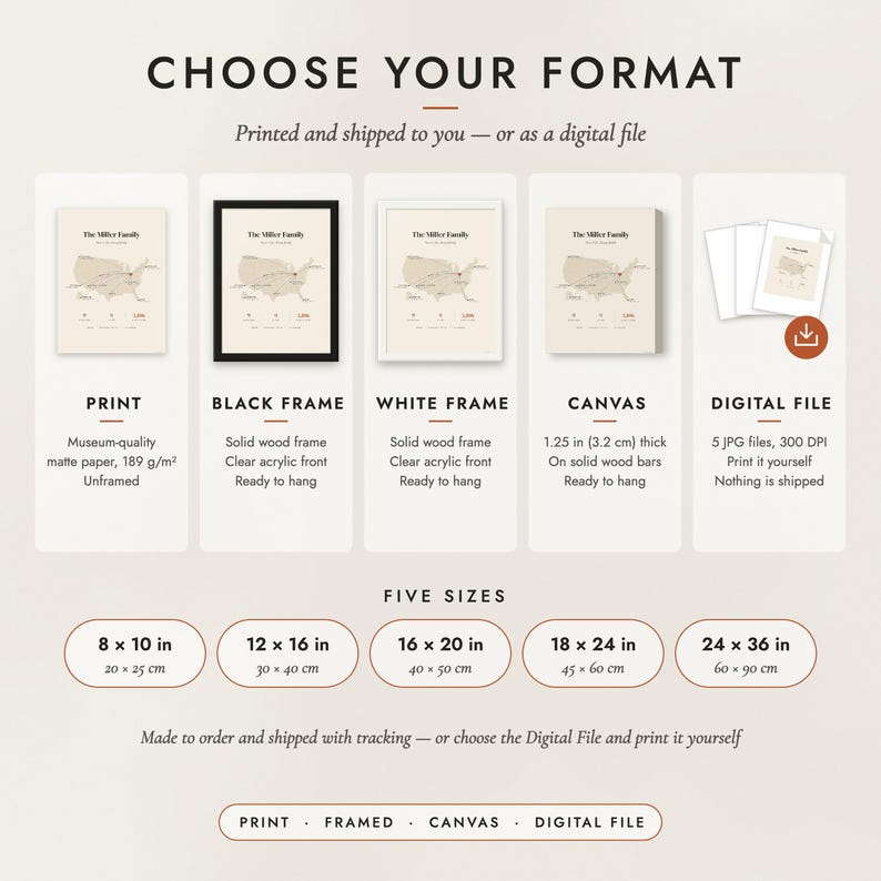 The formats to choose from: matte paper print, black frame, white frame, canvas and the digital file, with the five sizes